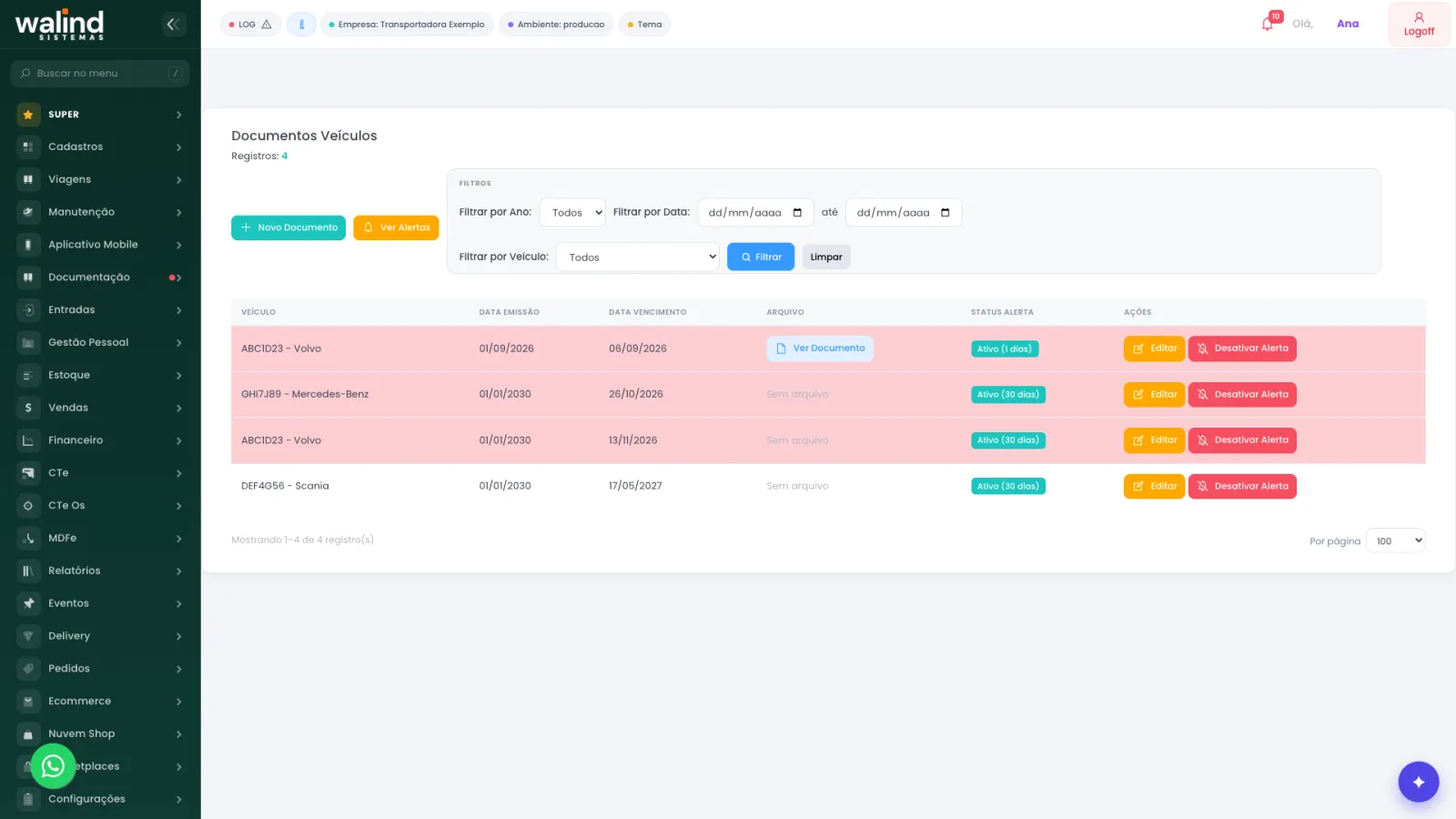 Documentos dos veículos com datas de vencimento e alertas
